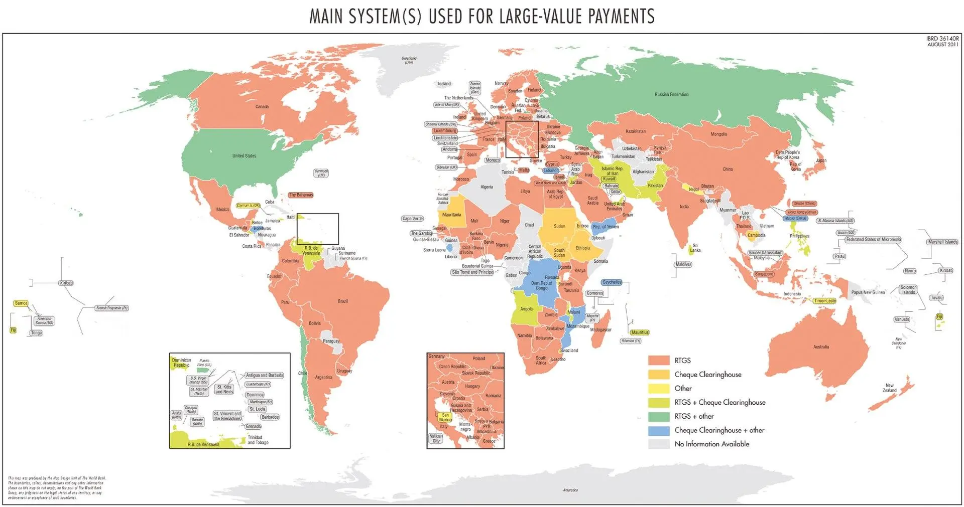 Main system used for large value payments