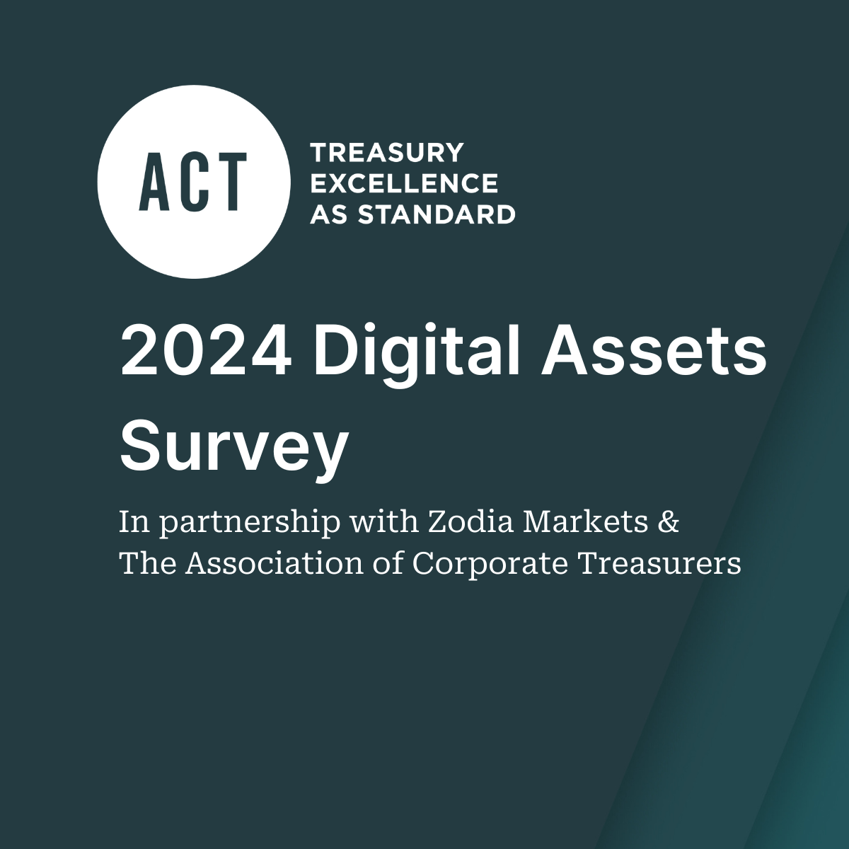 2024 Digital Asset Survey by the ACT and Zodia Markets.