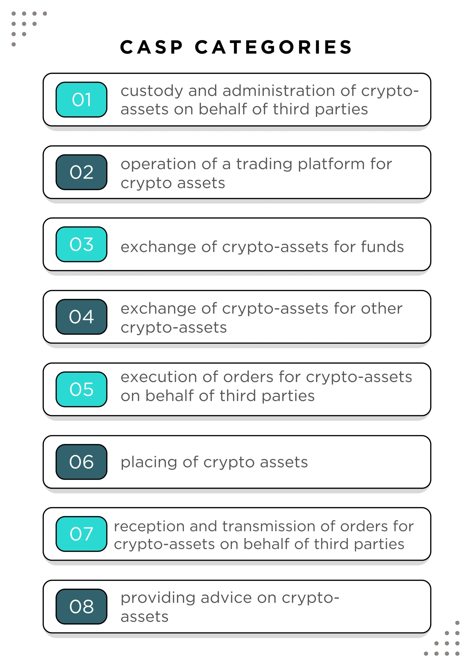 CASPCategories3